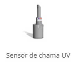 Sensor de chama UV